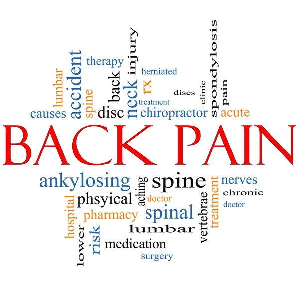 Back Pain Word Cloud Concept