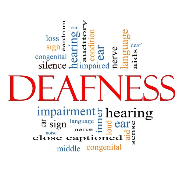 Deafness Word Cloud Concept