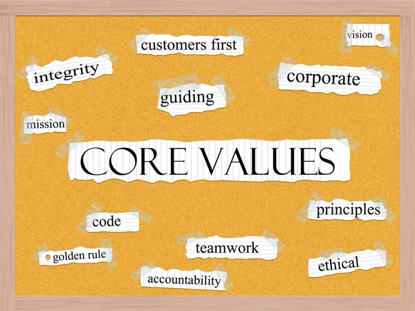 Core Values Corkboard Word Concept