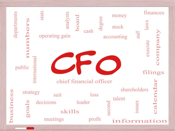 CFO Word Cloud Concept on a Dry Erase Board