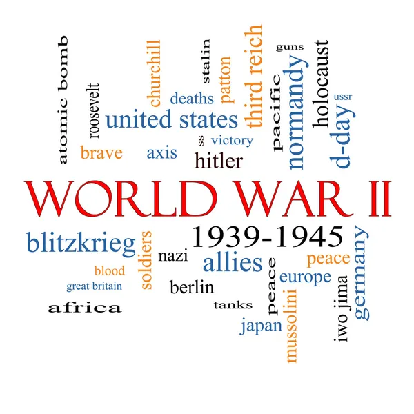 World War II Word Cloud Concept