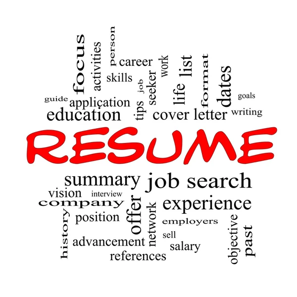 Resume Word Cloud Concept in Red Caps