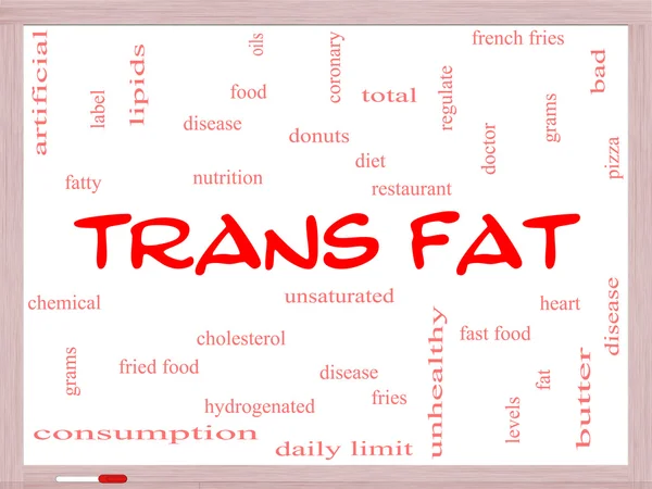 Trans Fat Word Cloud Concept on a Whiteboard
