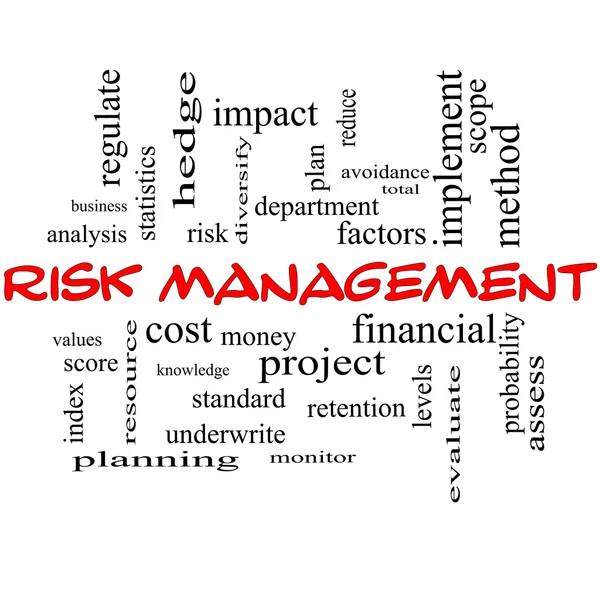 Risk Management Word Cloud Concept in red caps
