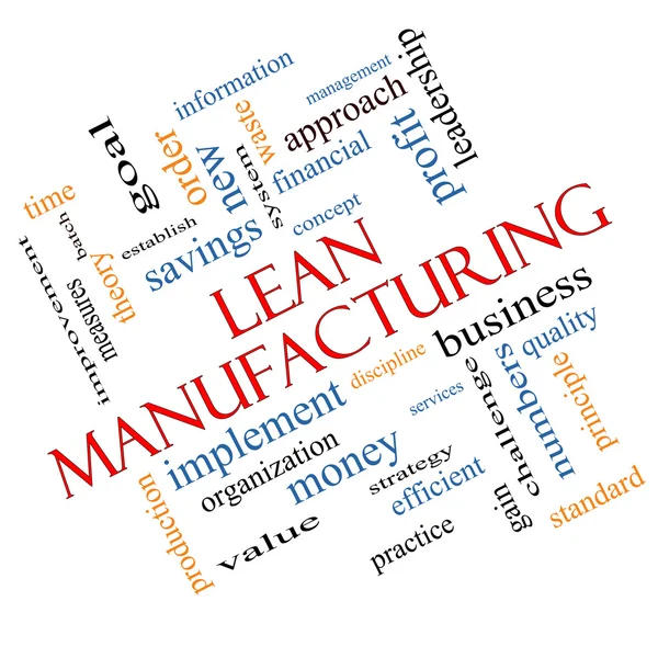 Lean Manufacturing Word Cloud Concept Angled