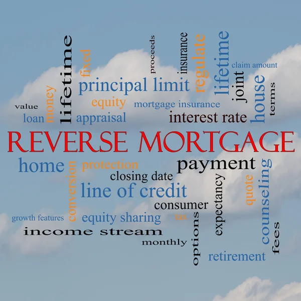 Reverse Mortgage Word Cloud Concept on a cloud background