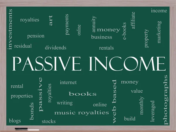 Passive Income Word Cloud Concept on a Blackboard