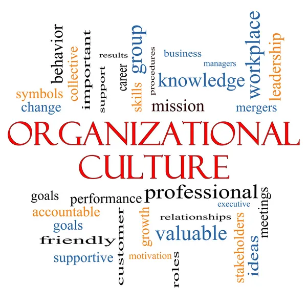 Organizational Culture Word Cloud Concept