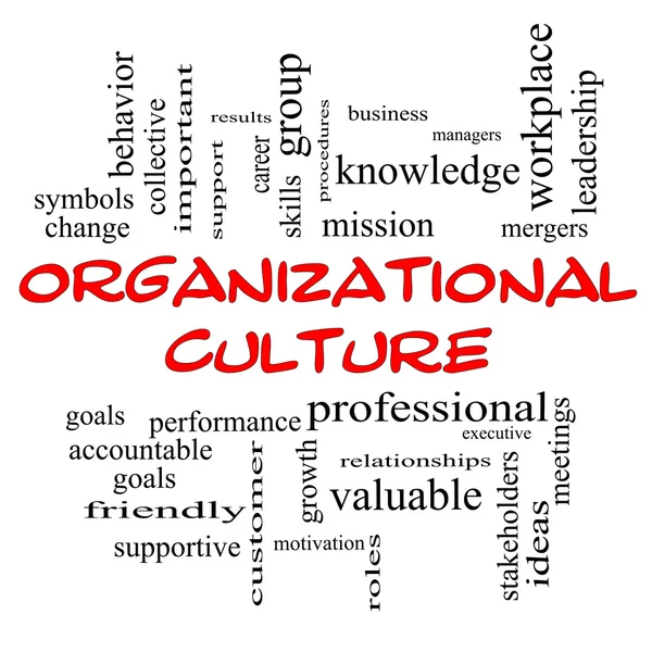 Organizational Culture Word Cloud Concept in red caps