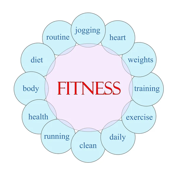 Fitness Circular Word Concept