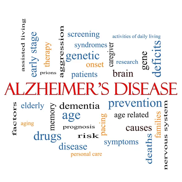 Alzheimer\'s Disease Word Cloud Concept