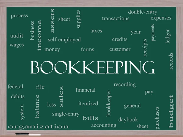 Bookkeeping Word Cloud Concept on a Blackboard