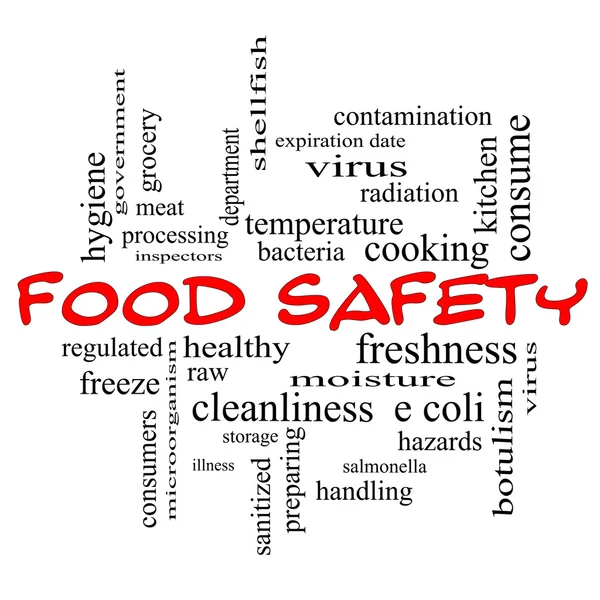 Food Safety Word Cloud Concept in red caps