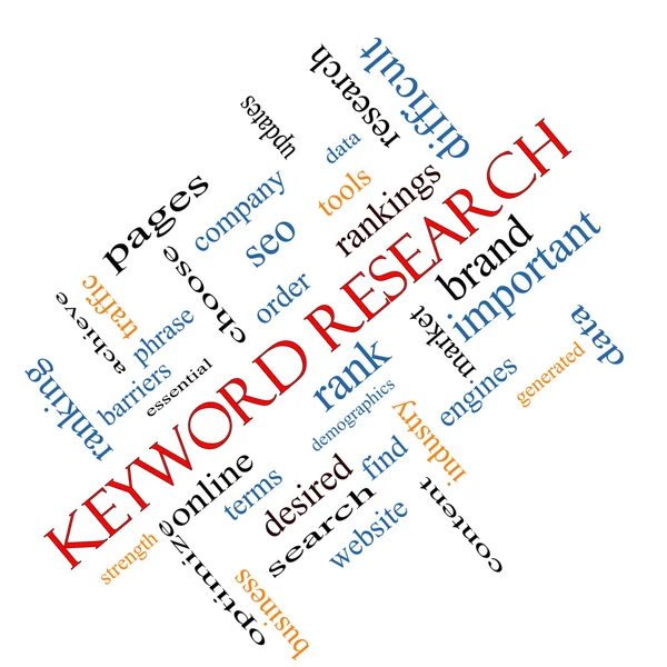 Keyword Research Word Cloud Concept Angled