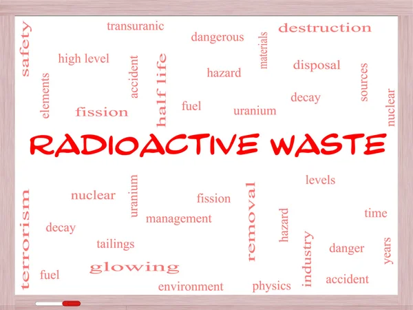 Radioactive Waste Word Cloud Concept on a Whiteboard