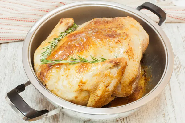 Roast turkey in pan,