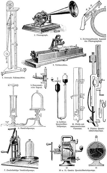Physical Devices