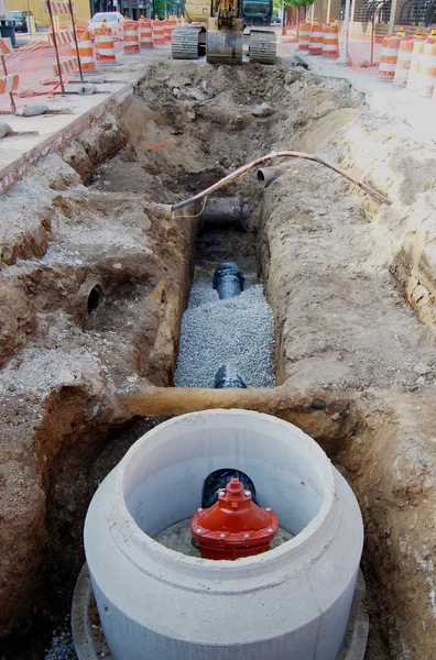 Water pipe installation