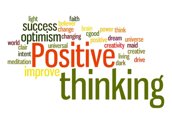 Positive thinking word cloud