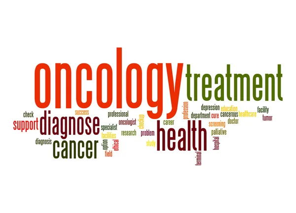 Oncology word cloud