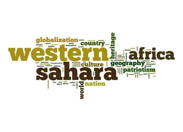 Western Sahara word cloud