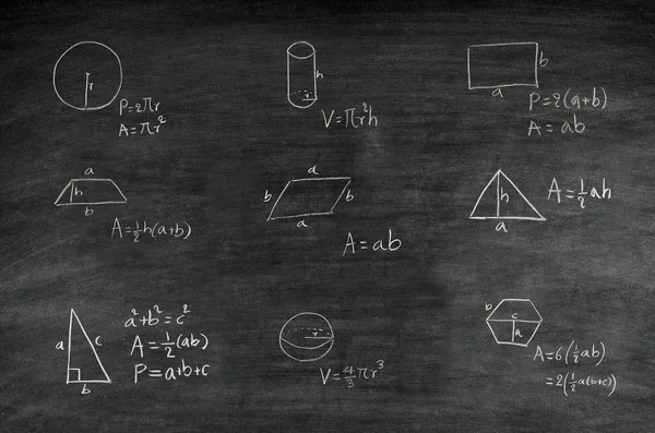 Mathematics formula on blackboard