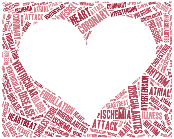 Word cloud heart disease related in shape of heart organ