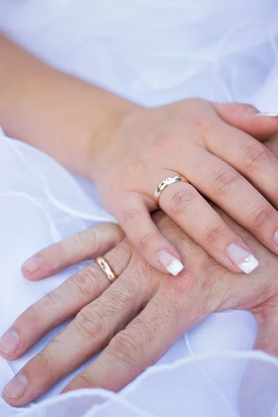 Wedding rings on the finger