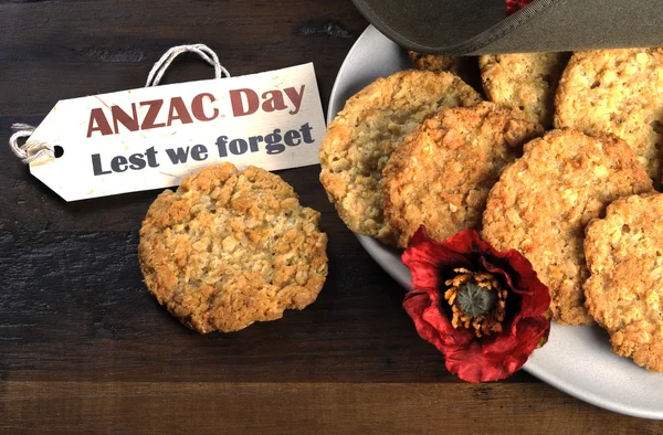 Anzac Day