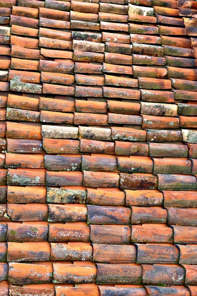 Clay Roof tiles