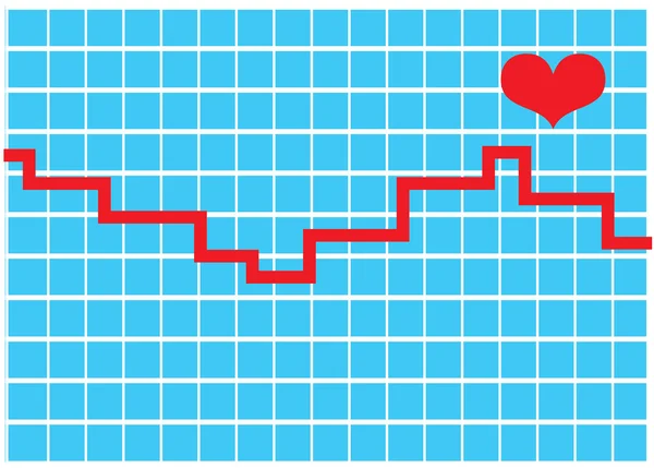 Red Line Over A Graph With A Heart On A Heart Monitor