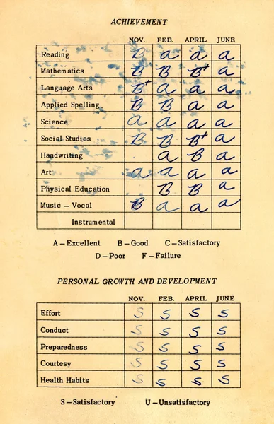 Report Card from 1965