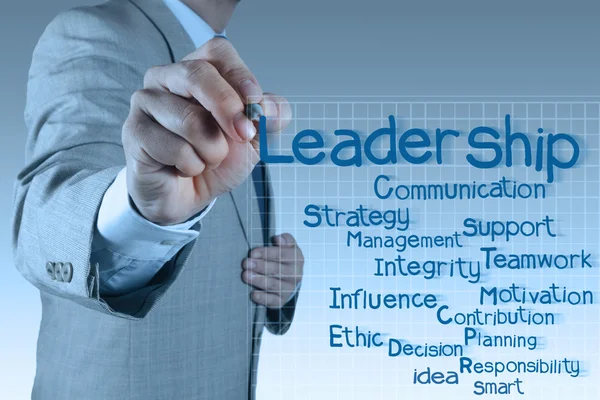Businessman writing leadership skill diagram