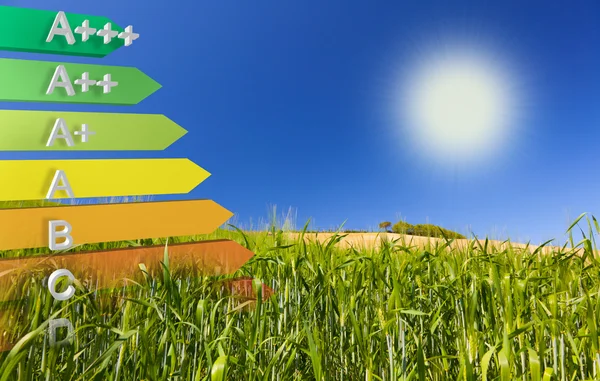 Label of EU energy-saving or Energy efficiency Class definition for on a cornfield — Stock Photo #17688695