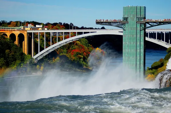 Niagara falls and rainbow bridge