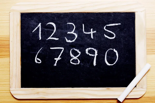 Chalk Board with numbers