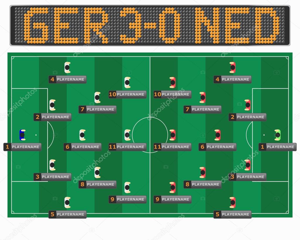 Soccer or Football Field with player lineup and score board — Stock