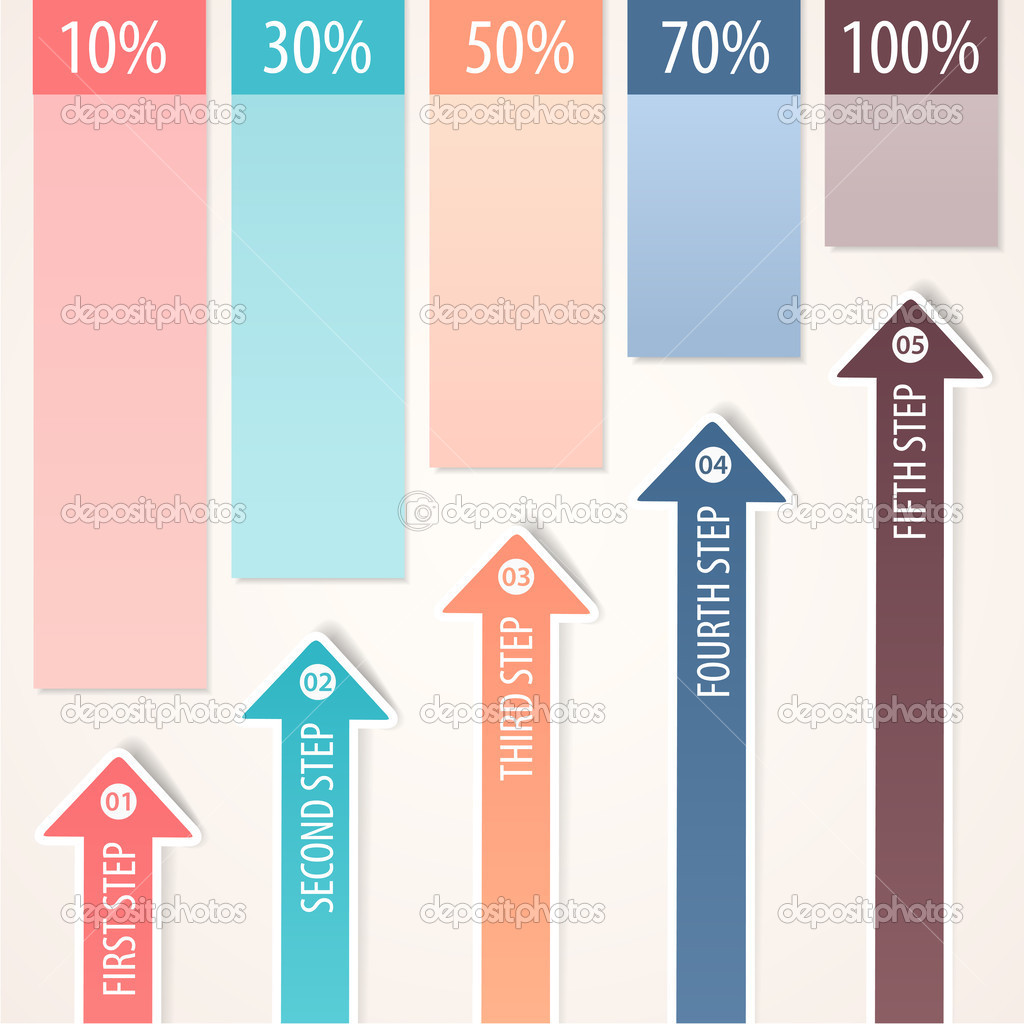 Trabalho criativo preco e business valuation