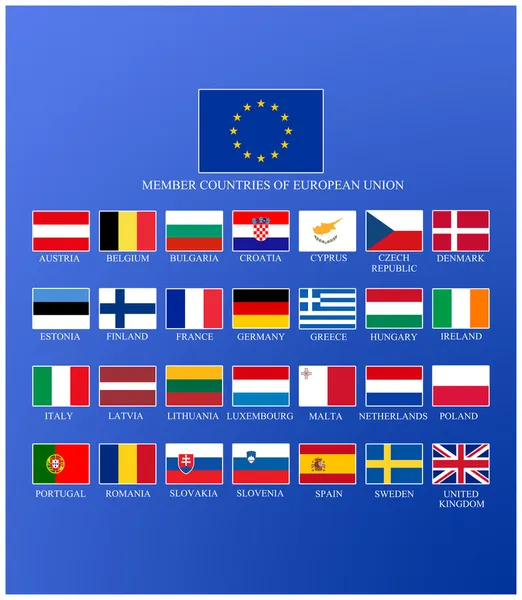 European union members