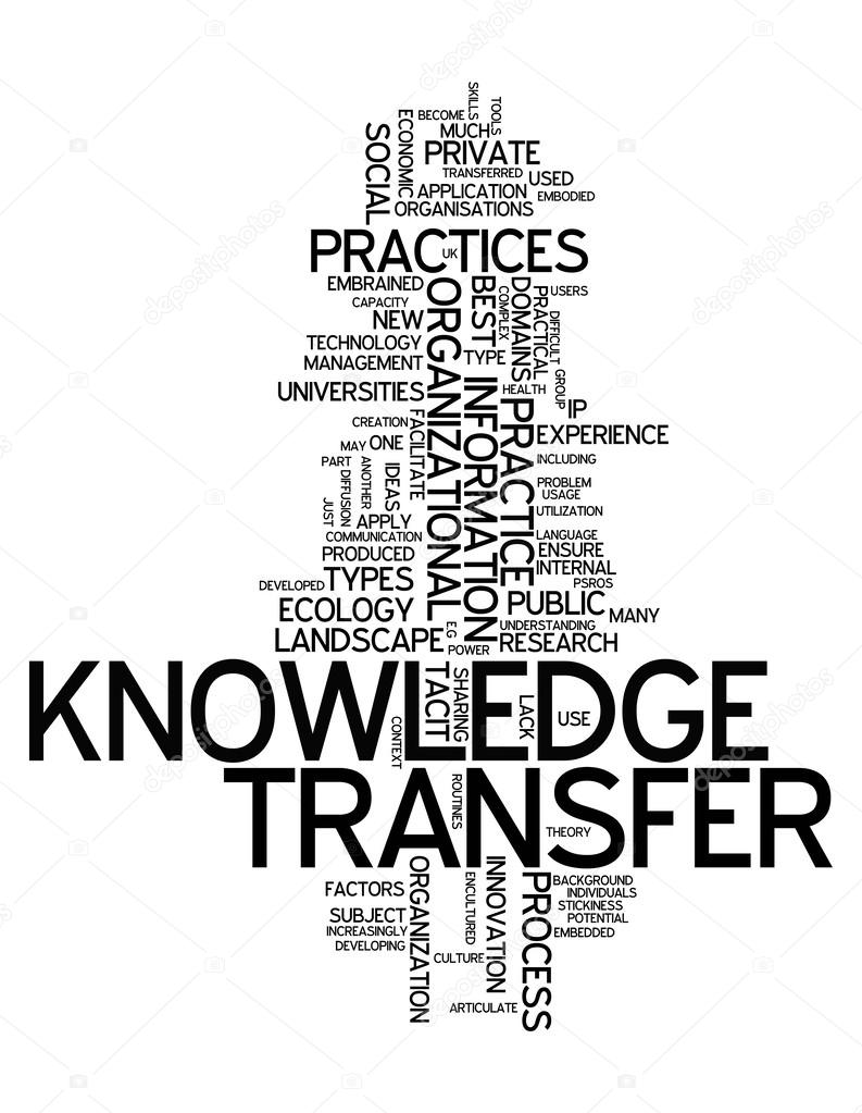 clip art knowledge transfer - photo #23