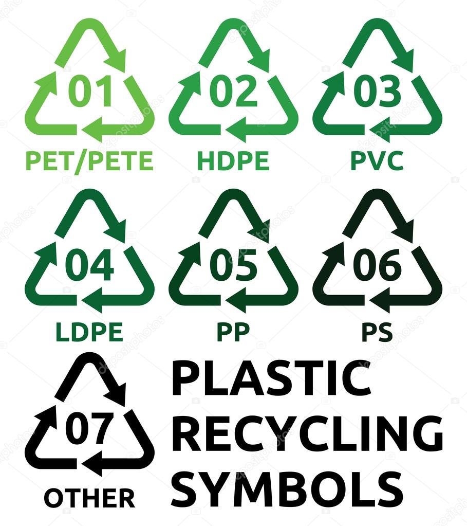 Kunststoffrecycling Symbole — Stockvektor © branchecarica 40975129