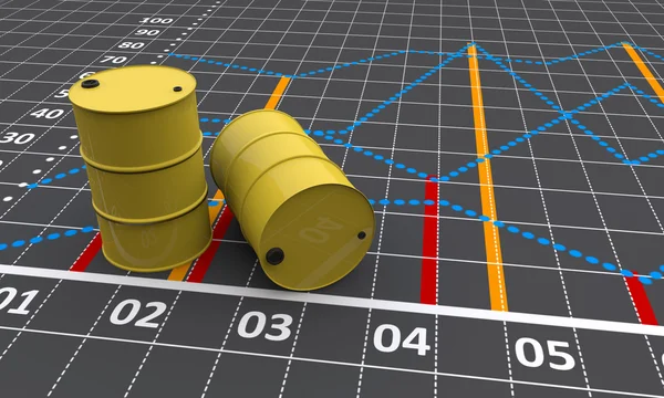 Two yellow barrels with a linear graph