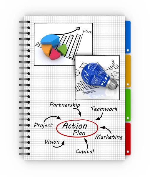 Writing an action plan — Stock Photo #25933123