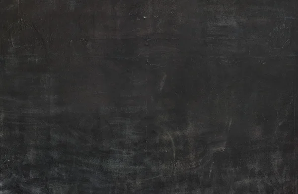 Blackboard texture background, chalk rubbed