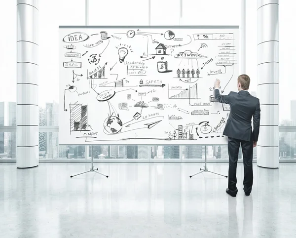Businessman drawing business strategy on blank poster
