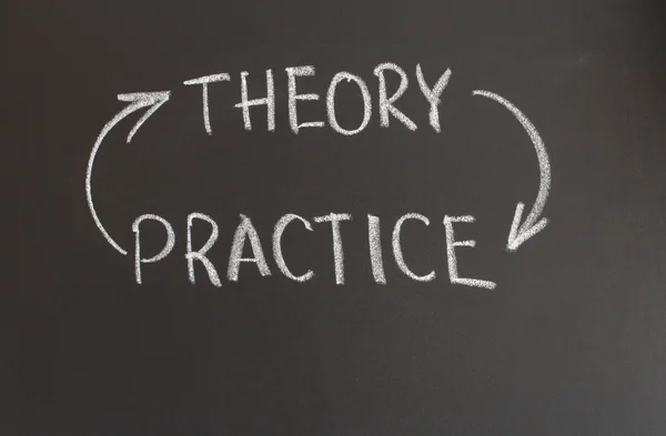 Theory, practice