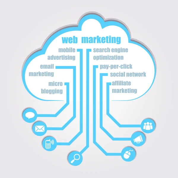 Web marketing concept.