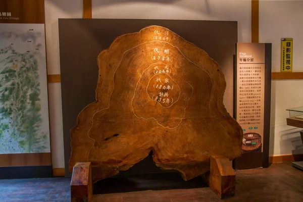 Alishan, Chiayi City, Taiwan red cypress tree museum exhibition intends intent rings