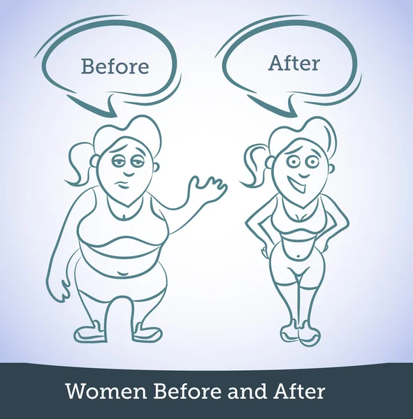 Women Before and After, vector