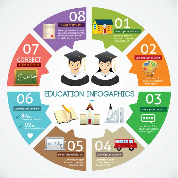 Vector circle education concepts with icons infographics
